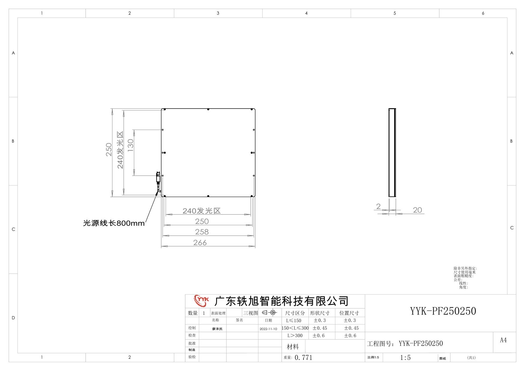 YYK-PF250250 平行背光源 尺寸图