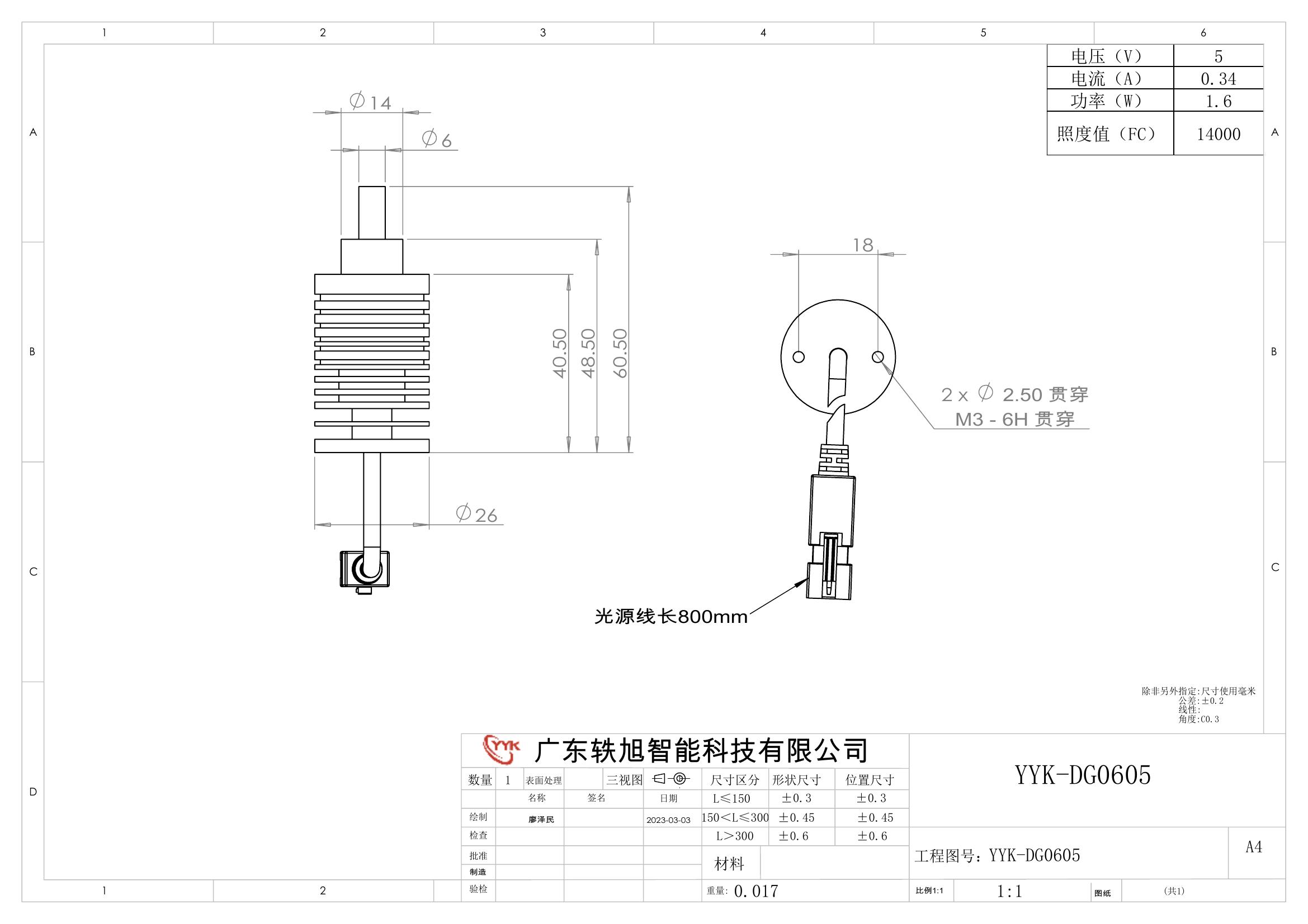 YYK-DG0605 点光源 尺寸图