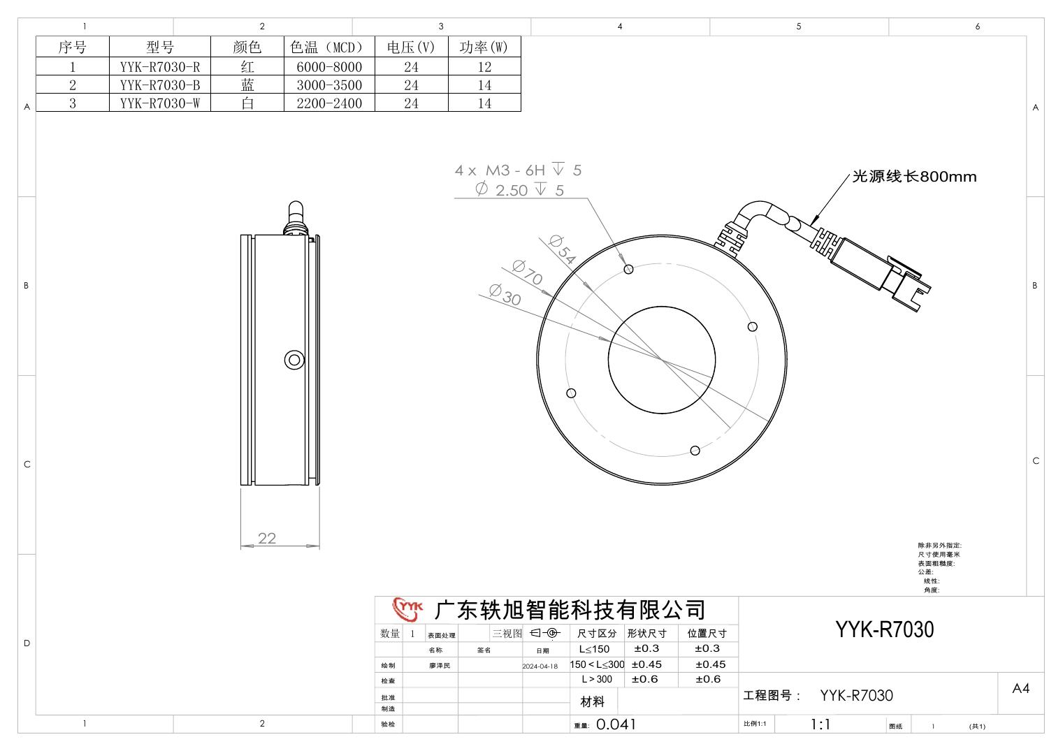 YYK-R7030 环形光源 尺寸图
