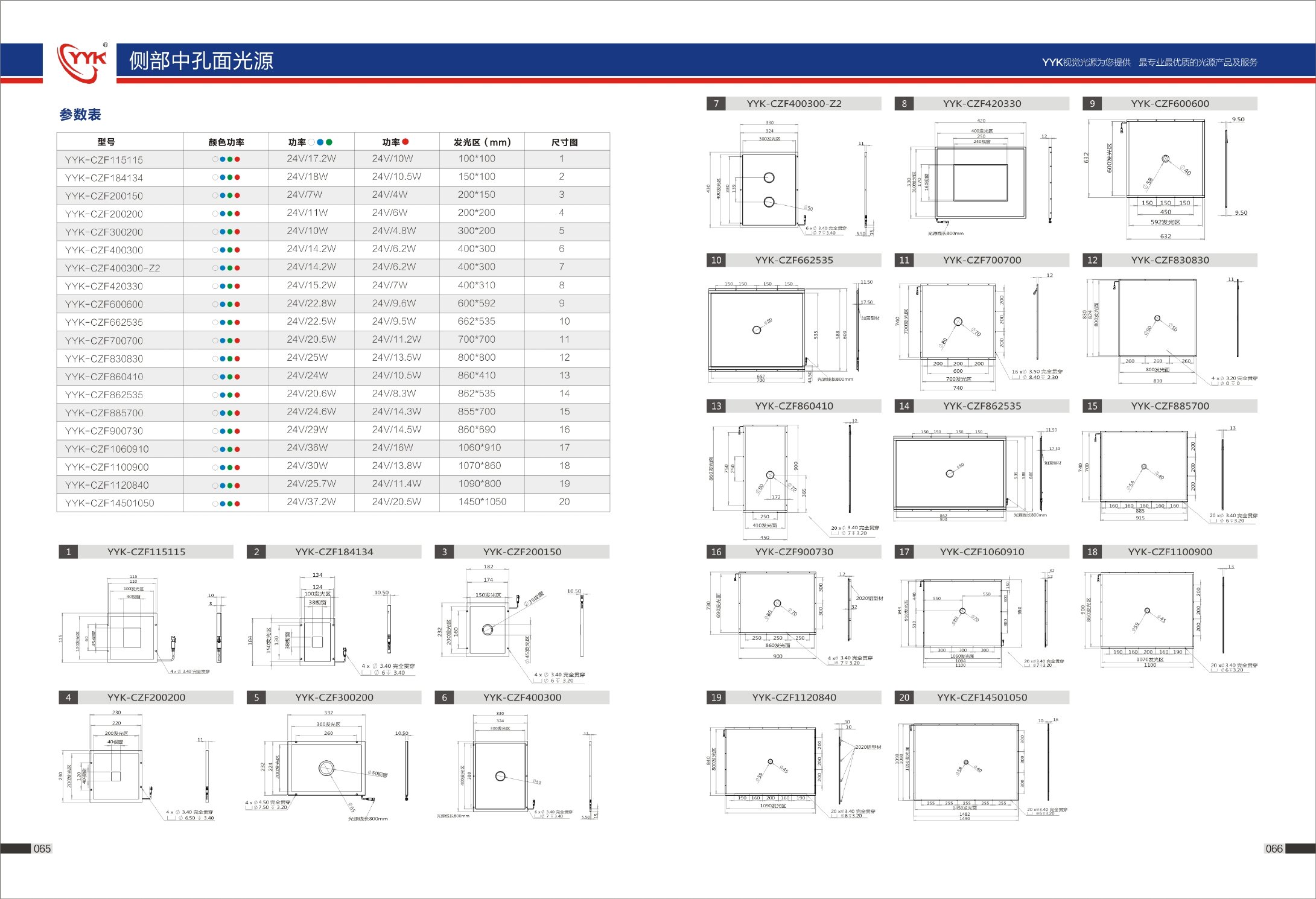 YYK-ZF 中孔背光源 产品手册第 6 页
