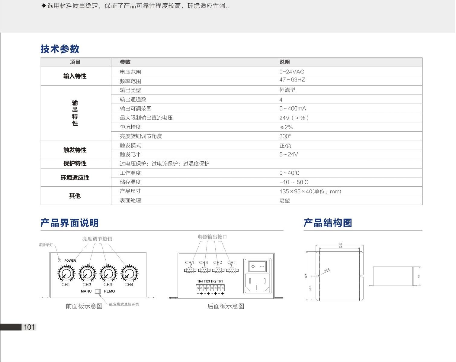 YYK-DC2460-4 LED 恒压型 4 通道数字控制器 选型说明与应用案例