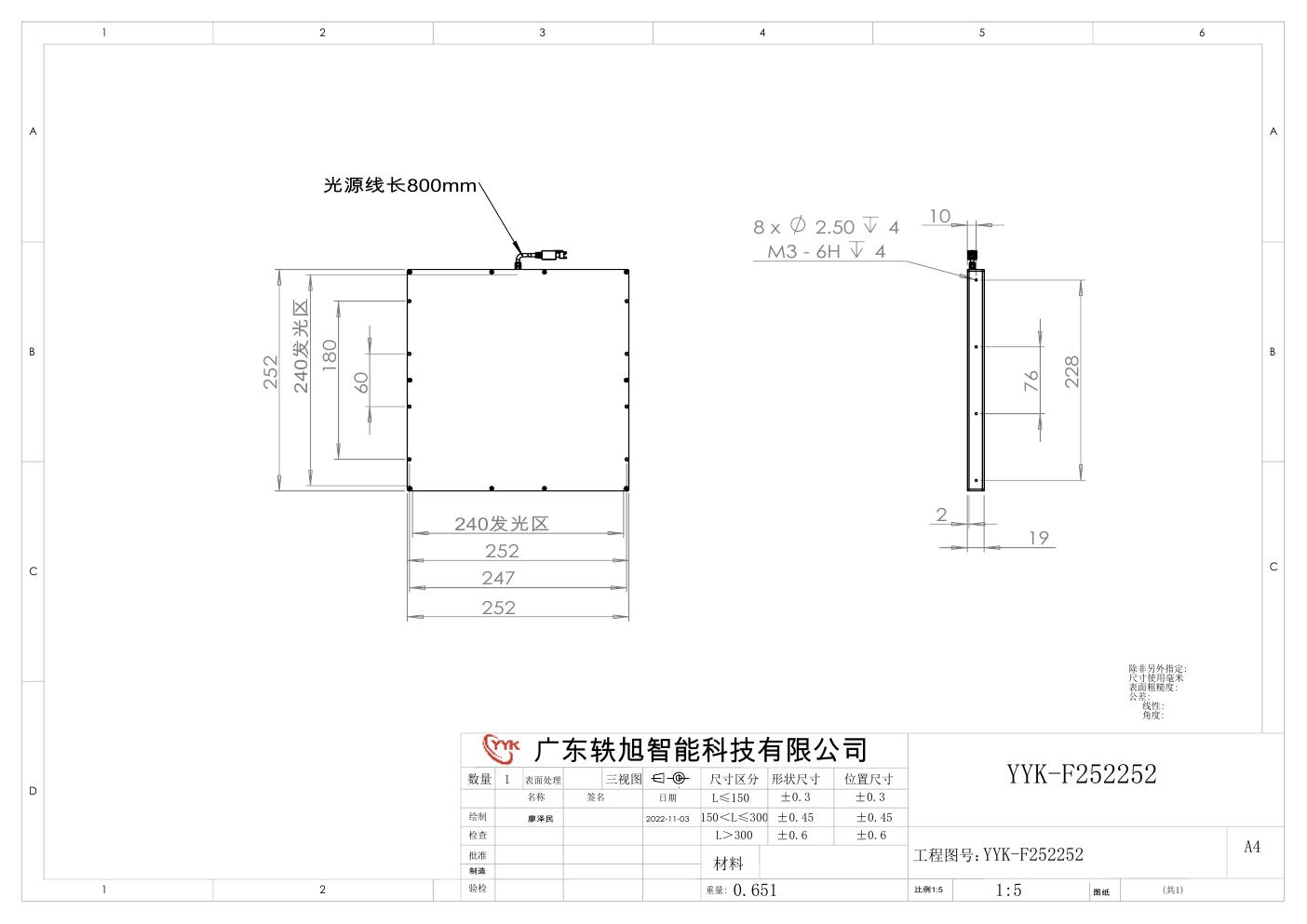 YYK-F252252 底部背光源 尺寸图