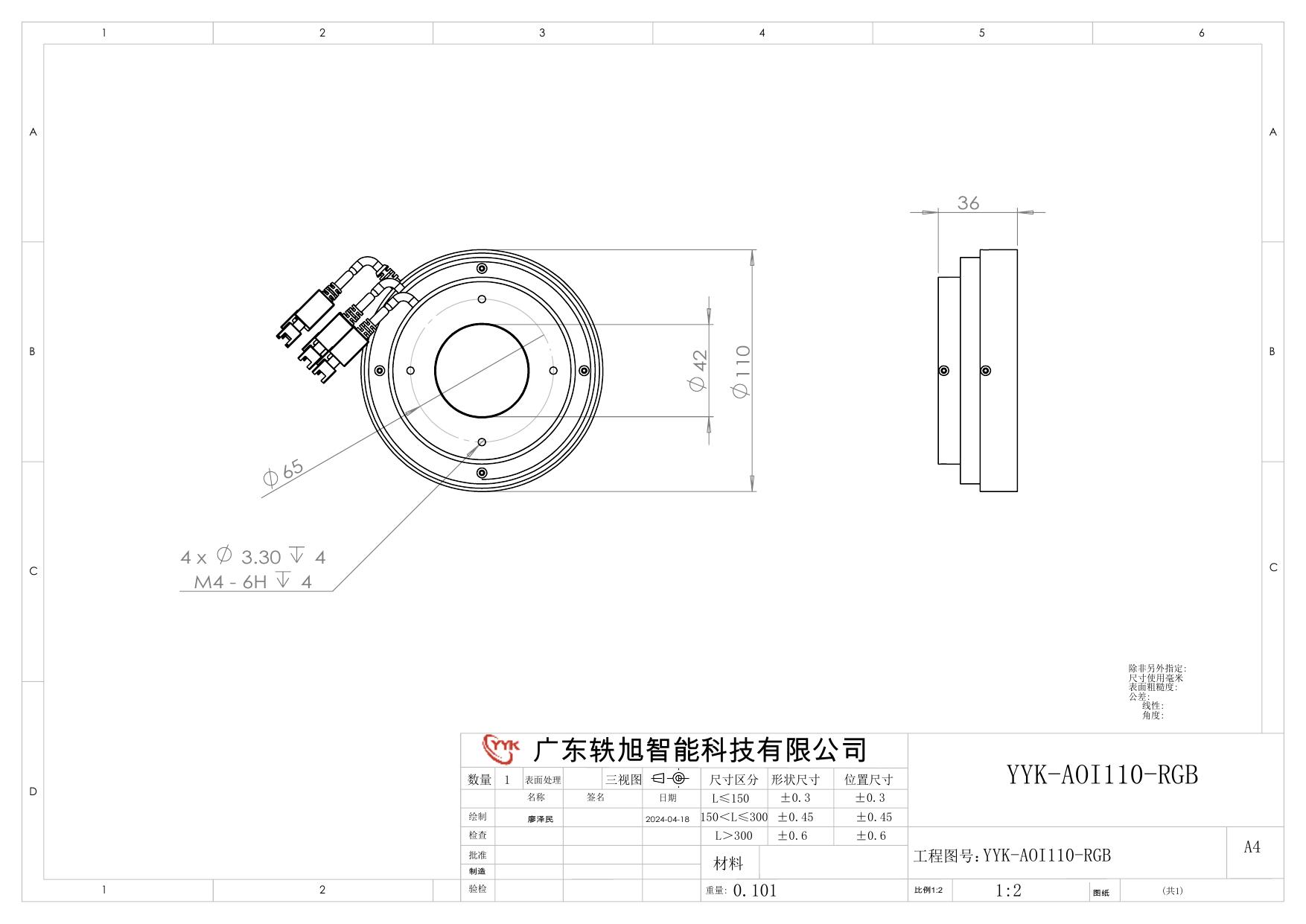YYK-AOI110-RGB AOI 光源 尺寸图