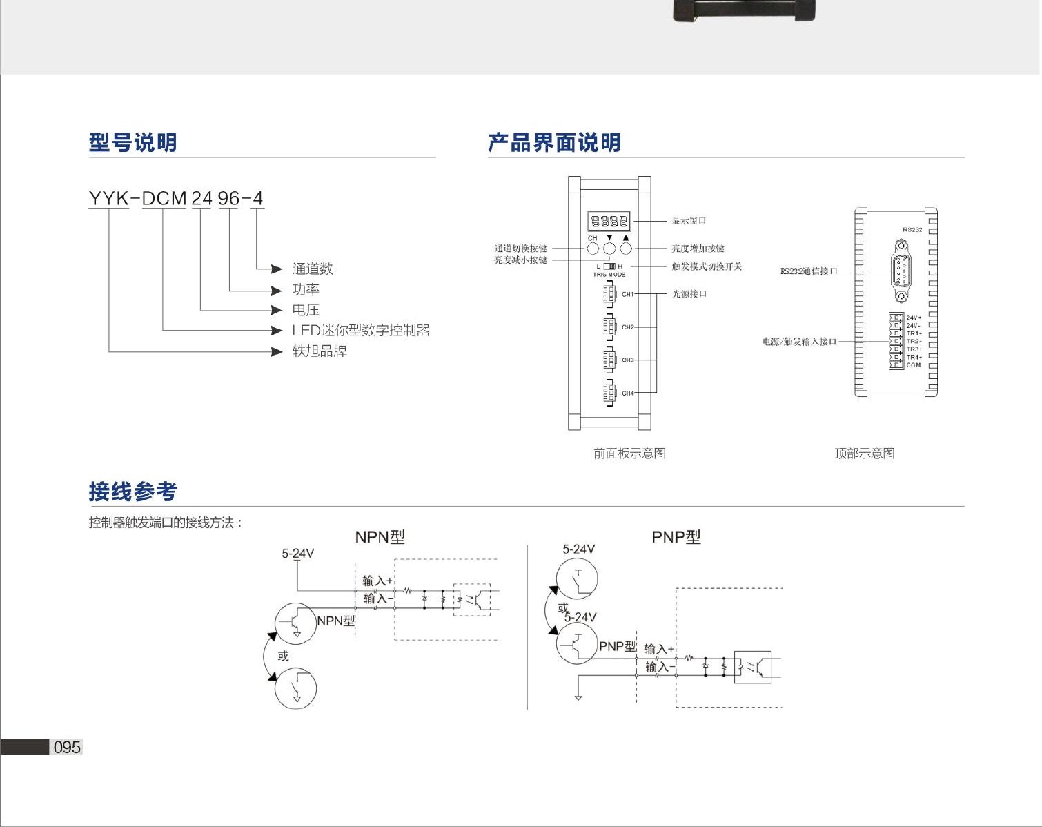 YYK-DCM2496-4 LED 迷你型数字控制器 选型说明与应用案例