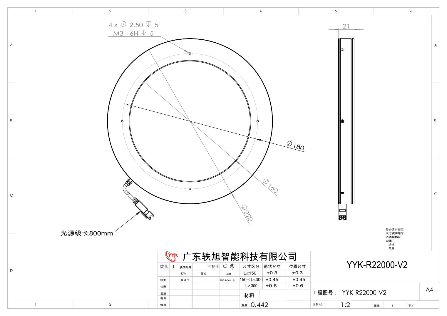 YYK-R22000 环形光源 尺寸图